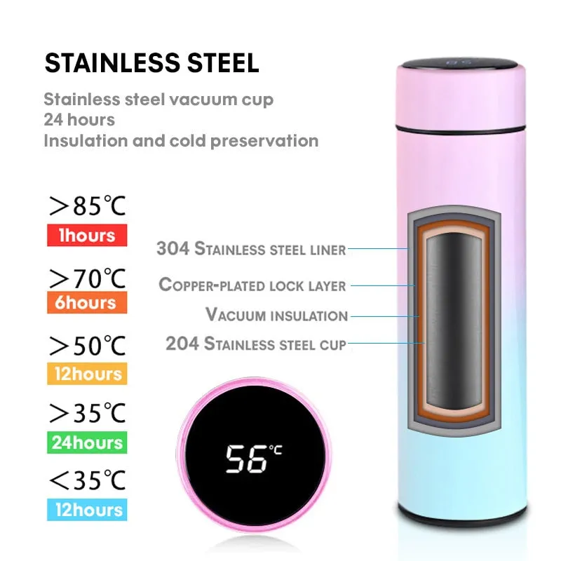 DESUPA Stainless Steel Temperature Display Bottle Thermos - 500 ml