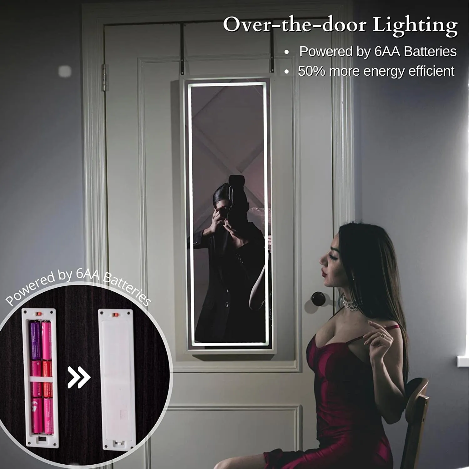 LED Full-Length Mirror with Dimmable Lighting for Bedroom or Dressing Room White